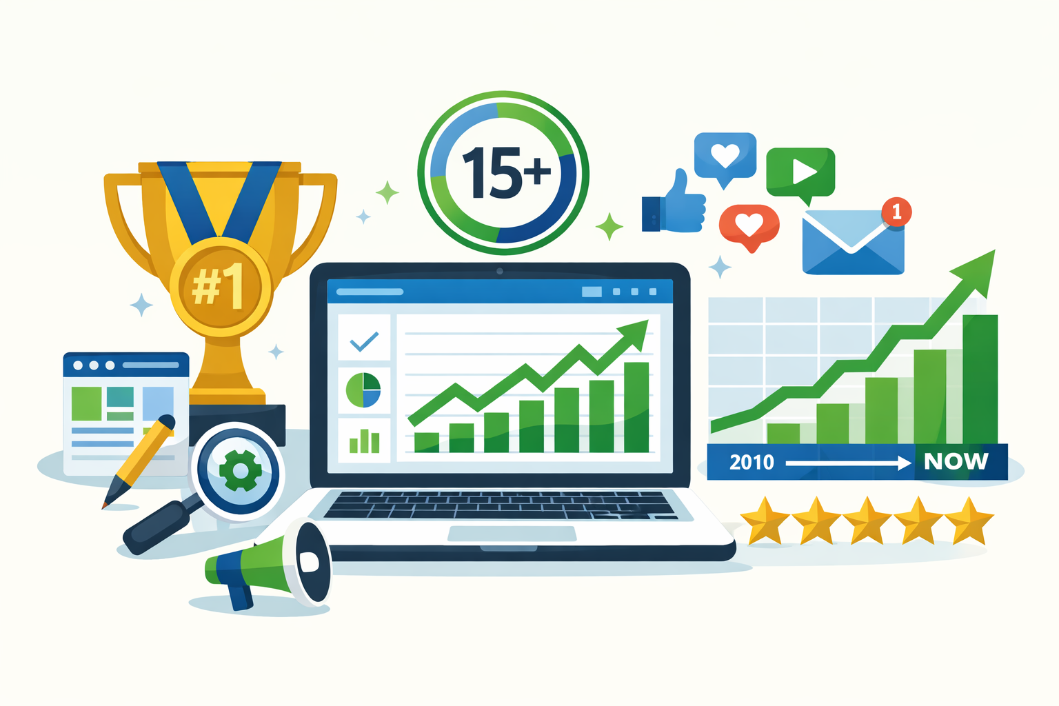 Digital marketing results and performance metrics showing client success